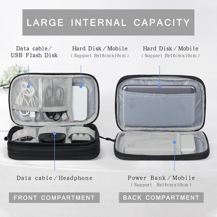 Органайзер для кабелів Skycase: компактна сумка для аксесуарів, USB, Power bank, 19 x 11 x 5.5 см (фіолетовий)