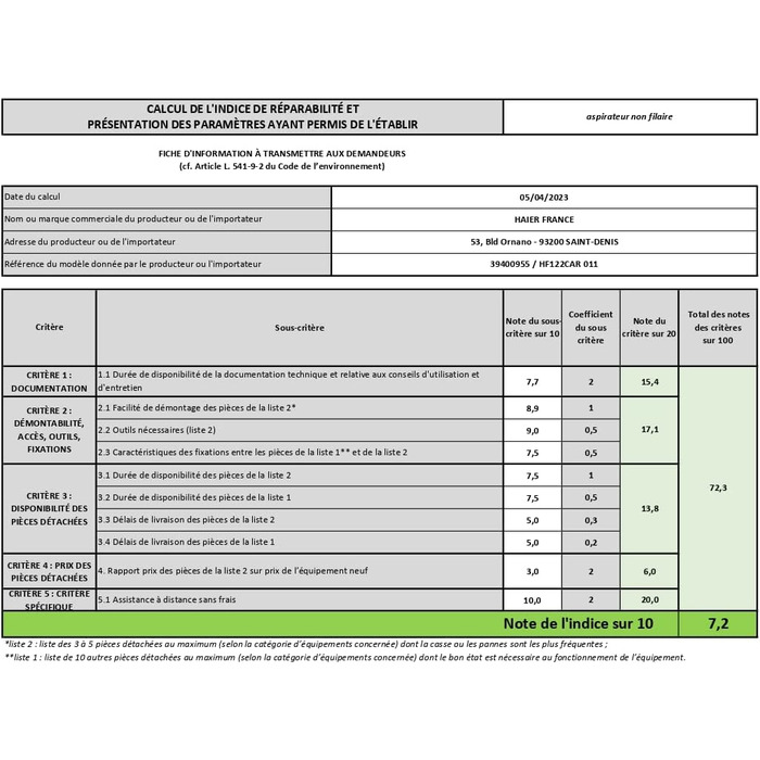 Пилголом Hoover HF122PTA011, вузький, сірий/блакитний