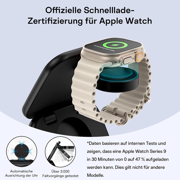 Зарядна станція 5 в 1 для iPhone з підтримкою магнітного зарядного пристрою, складана, для подорожей, бездротовий зарядний пристрій для iPhone 17/16/15/14/13/12, AirPods Pro 3, Apple Watch S11/Ultra (Titan Wüstensand) 2026-Titan Wüstensand (2026-Schwarz)
