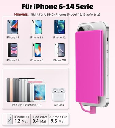 Power Bank Auskang 5000mAh Slim з кабелем для iPhone (до iPhone 14) - Рожевий