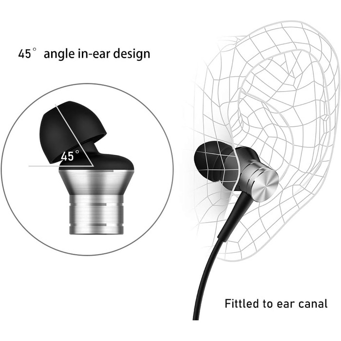Навушники 1MORE Piston Fit: стерео звук, баси, мікрофон, пульт, сумісні з iOS та Android (срібні)