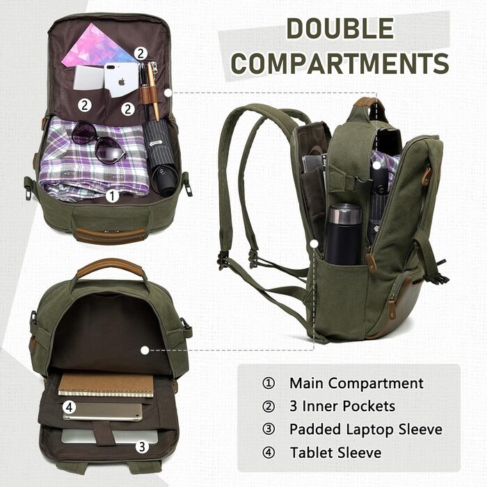 Чоловічий рюкзак для ноутбука 15.6