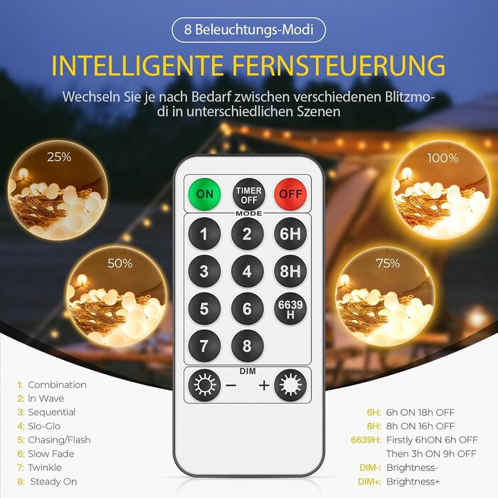 Гірлянда світлодіодна 15м, 100 LED, для дому та саду, IP44, 8 режимів, вологостійка, для дитячої кімнати, декору тераси та балкону