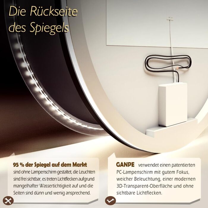 LED дзеркало з сенсором, круглий, індукційне, для макіяжу, з підсвічуванням, регульоване, антизапарник, водонепроникне IP44, для ванної кімнати, настінне, діаметр 70 см