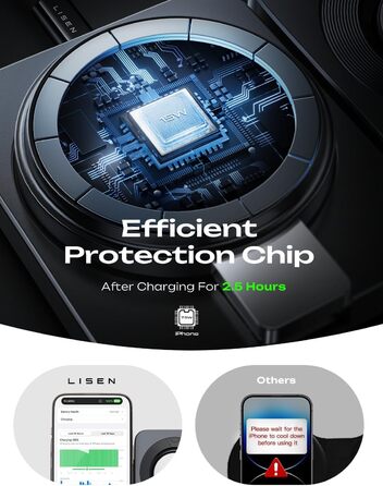 Зарядний станція 3-в-1 для Apple: Apple Watch, iPhone (Magsafe), AirPods. Підтримка iPhone 16 Pro Max, 15, 14, 13, 12