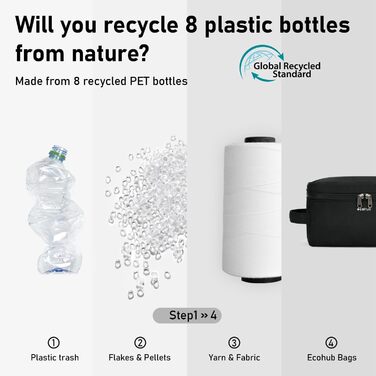 Чоловіча дорожня косметичка Ecohub Kuturbeute, водонепроникна, з відділенням для мокрого та сухого, чорна (L)