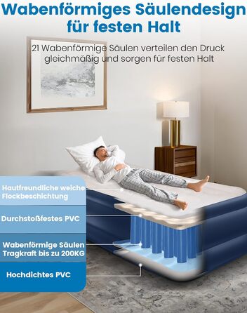 Надувний матрац самонадувний з вбудованим насосом, 203x152x46 см, 363 кг (1 особа)