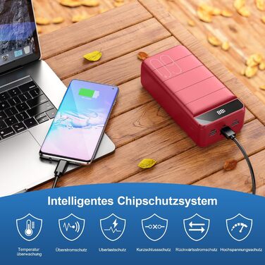 Powerbank 60000mAh з LED-дисплеєм, 22.5W PD, 4 виходи та 3 входи, сумісний з iPhone, Android та іншими пристроями (червоний)