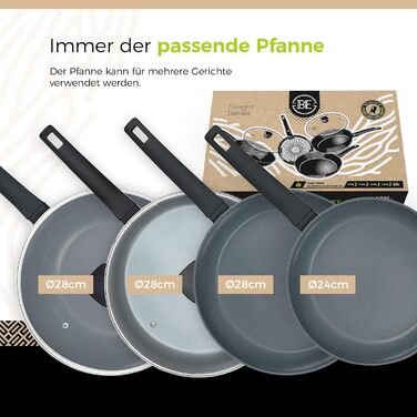 Набір сковорідок Be Living Delight 4 шт. (20/24/28 см + Вок 28 см з кришкою), антипригарне покриття з кераміки, для індукційних плит, без PTFE та PFOA, чорний