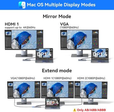 Док-станція USB-C з підтримкою двох моніторів, 14 в 1 для ноутбука: HDMI, VGA, Ethernet, PD, USB, SD/TF, Аудіо