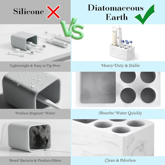 Тримач для зубних щіток Luxspire з 5 відділеннями, з пісковику, для ванної кімнати, електричний, органайзер для зубних щіток та пасти, білий мармур, 1 шт.