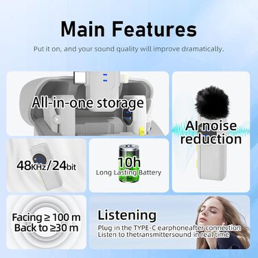 USB-C Беспроводной петличный микрофон 2 в 1 для iPhone, подавление шума KI, мини-микрофон для видеоблогинга, видео, подкастов, интервью, TikTok, YouTube - Черный (2 TX + 1 RX) (A5-Basic White (2 в 1))