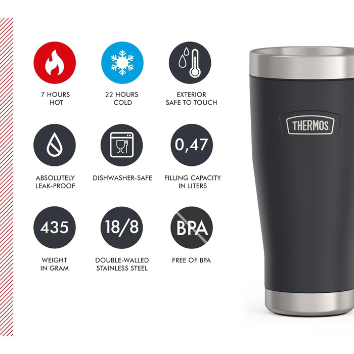 Термос ICON MUG 0,47л, темно-сірий/графітовий матовий, сталевий термокружка, 470мл, ізотермічний термос, 7 год гаряче / 22 год холодне, для кави з собою, миється в посудомийній машині, абсолютно герметичний, без BPA, 0,47л, темно-сірий/графітовий матовий