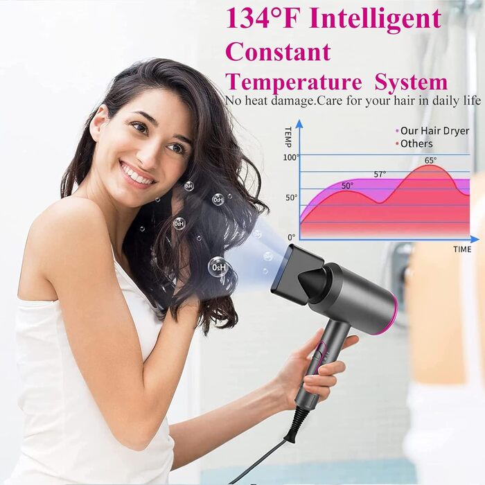 Іонний фен AC мотор 1800W, професійний фен для волосся з 3 режимами нагріву, кнопка холодного повітря, дифузор, 2 концентратори, гребінець для жінок та чоловіків