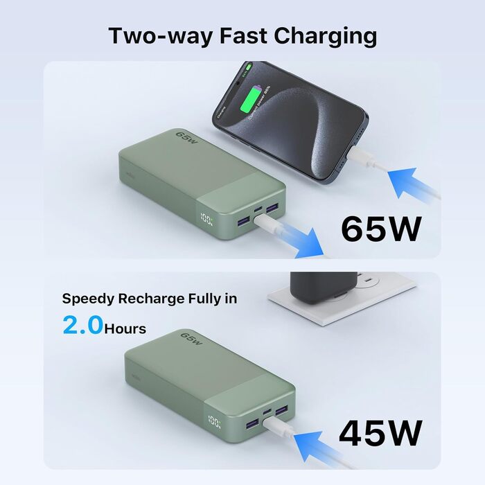 Powerbank NOBIS 20000mAh, 65W, з цифровим дисплеєм, Dual USB-C/USB-A, для ноутбука, телефону, планшета, зелений