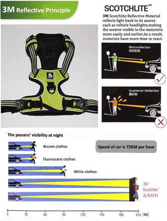 Шлейка для собак Truelove TLH5651, не дає тягнути, світловідбиваючі шви для видимості вночі, для активного відпочинку (неоновий жовтий, XS)