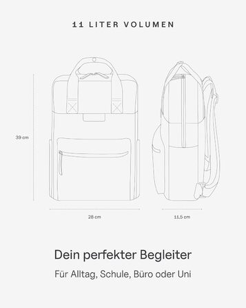 Kapten & Son Bergen Rucksack | Backpack for Women & Men | Daypack | Carry-on Backpack, Daypack | Water-resistant (Medium 11 L, Muted Sage)