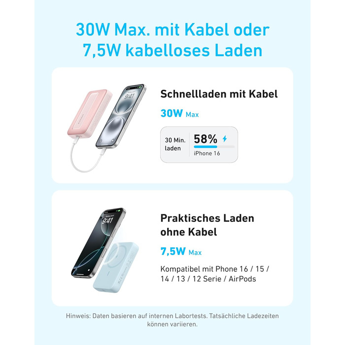Магнітний зовнішній акумулятор Anker Zolo 10000mAh 30W — Бездротова швидка зарядка для iPhone 17/16/15, AirPods, чорний