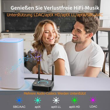 1Mii Bluetooth 5.1 Аудіо Адаптер з Низькою Затримкою aptX, 3D Surround, для Підсилювачів, Ламп, RCA AUX, Оптичний, Коаксіальний