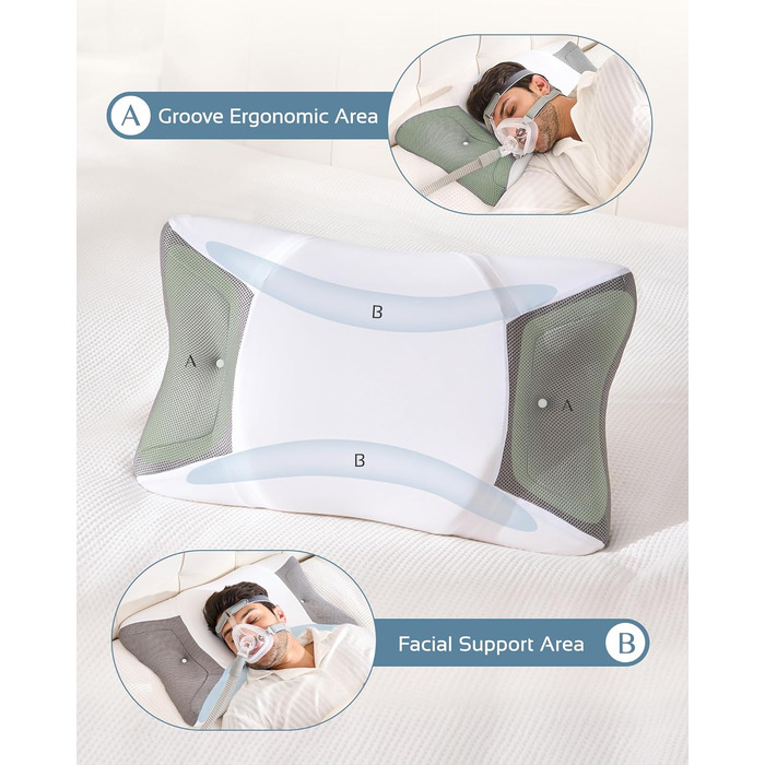 Ергономічна подушка з ефектом пам'яті (Memory Foam) для шиї та голови, підтримка для сну на боці, спині та животі, дихаючий чохол, біла, 65 x 40 x 9/11 см