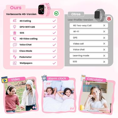 Дитячий розумний годинник Kinder Smartwatch з GPS, 4G, відеодзвінками, SOS та іграми для дітей 4-12 років (рожевий)