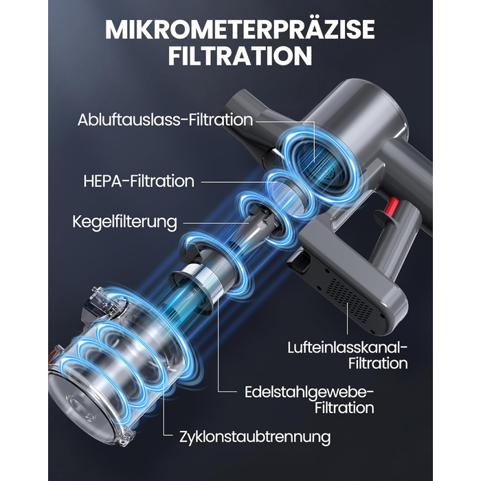Бездротовий акумуляторний пилосос DP2 з подвійним акумулятором, 45KPa, 60 хвилин роботи, 500W, LED-дисплей, телескопічна труба, вертикальне зберігання, світло GreenEye, ідеальний для шерсті тварин/килимів/твердих підлог, золотий