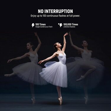 NEEWER Z2-N: Спалах 2.4G TTL з круглим голівкою для Nikon, 76W, покращена панель керування, моделювальна лампа, TTL/M, HSS 1/8000s, акумулятор 2600mAh