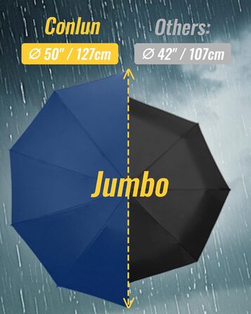 Чоловічий складаний парасолька від дощу Conlun Kompakter, стійкий до вітру, 127 см, чорно-синій