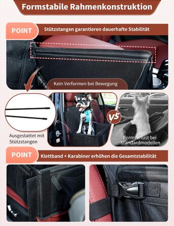 Автокрісло для собак KYG - стабільне, водовідштовхувальне, неслизьке та стійке до подряпин, для маленьких собак, для переднього та заднього сидіння (Чорний) 6696