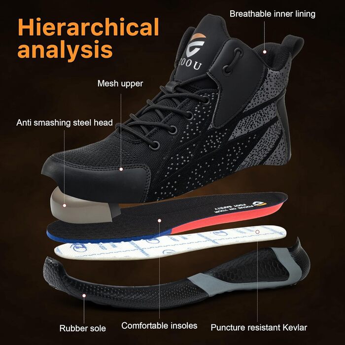 Зручні захисні черевики для чоловіків та жінок. Легкі робочі черевики з металевим підноском, спортивного стилю, антиковзаюча підошва, дихаючі, розміри 37-46 EU, зелені (43 EU, чорні)