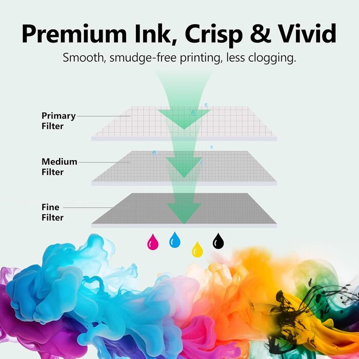 Картриджі для принтера COLORETTO 302 XL для HP Deskjet 3630, 3633 та HP Envy 4520, 4522, збільшений об'єм