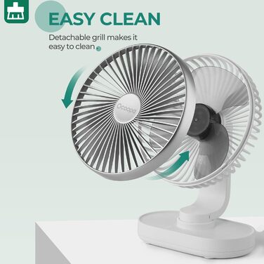 Портативний USB вентилятор OCOOPA Rotateair 6.5'' з акумулятором 4000mAh, 4 швидкості, тихий (30dB), для дому, офісу, кемпінгу, сріблястий