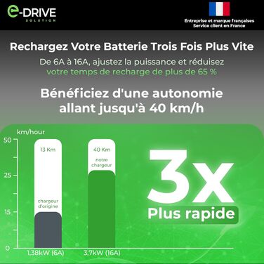 Зарядний пристрій для електромобілів 16A (3.7кВт) E-Drive Solution, 6м, Type 2, LCD, з тримачем, сумісний з Green Up/Skudo