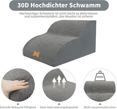Non-slip dog stairs for small dogs, 2-step, pet stairs for bed and sofa made of high-density sponge, dog stairs/ramp with removable, washable cover and non-slip bottom, 55x40x30cm
