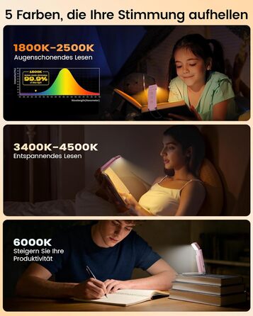 Світлодіодна кліпса для читання Glocusent 12 LED з затискачем, рожева: лампа для книги в ліжко, 5 кольорів, 5 рівнів яскравості, 100 годин роботи, для дітей та любителів читати