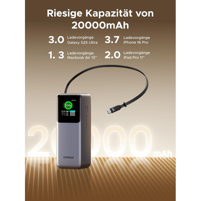 Power Bank UGREEN Nexode 20000mAh, 165W, Кабель 65см, Сумісний з iPhone, Galaxy, MacBook, Dell
