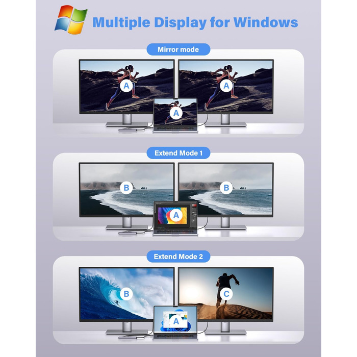 Док-станція Newmight 7-в-1 USB-C з двома HDMI, 3 USB 3.0, 100W PD, для Dell, HP, iPhone 15 Series