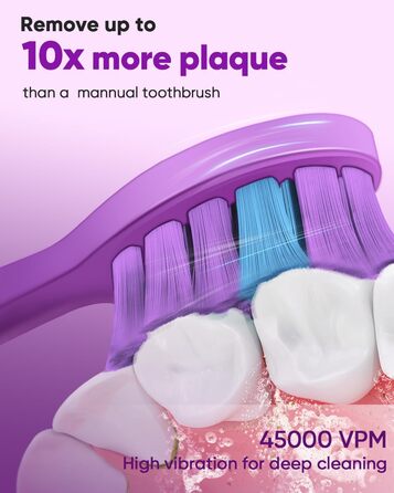 Електрична зубна щітка MySmile DY156 для дорослих, акумуляторна звукова щітка, портативна з 3 насадками, таймер 2 хвилини, 5 режимів, 45000 вібрацій на хвилину, 60 днів роботи від одного заряду, 1 шт. (фіолетова)