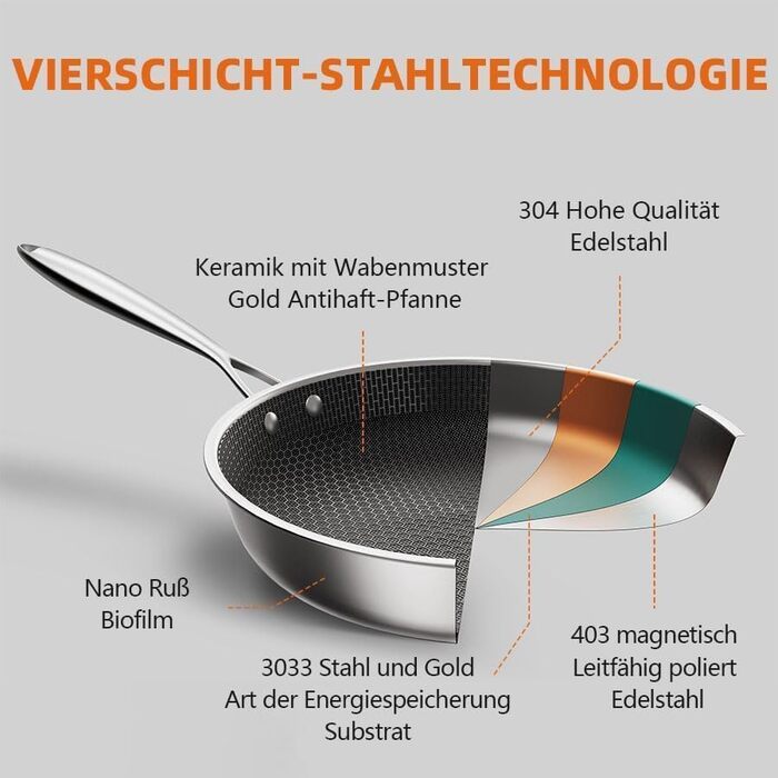Набір сковорідок Hybrid 26см+28см+30см: антипригарне покриття, для всіх плит, з антинагрівальним ручками, безпечне миття в посудомийній машині та використання в духовці (PZ1)