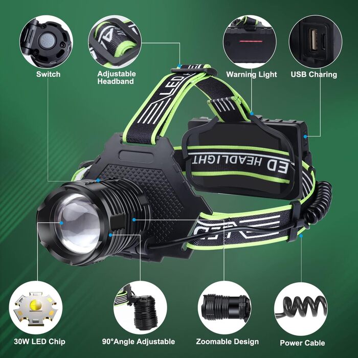 Перезаряджуваний LED налобний ліхтар Bud K 120000 люмен із сенсором руху, 8 режимів, 135° регулювання, водонепроникний IPX7, для кемпінгу, бігу, альпінізму, туризму (зелений)