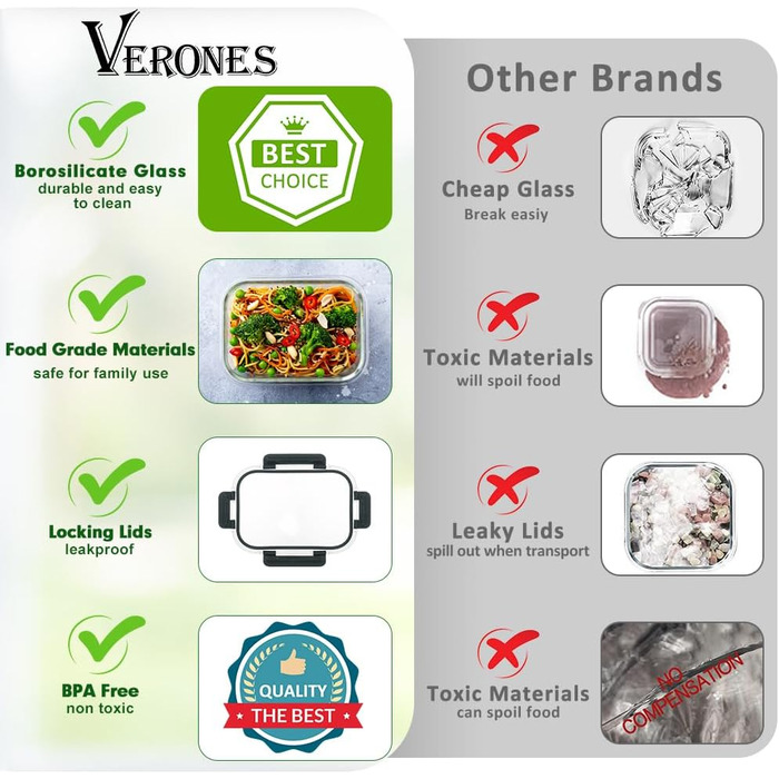 VERONES 24-Piece Crisper Set, Airtight Glass Lunch Boxes, Stackable with Lid, Freezer and Dishwasher Safe, Grey