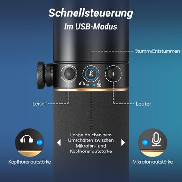 Мікрофон TONOR TD510+ для запису та стрімінгу: XLR/USB, динамічний, з кріпленням та кнопкою Mute, чорний