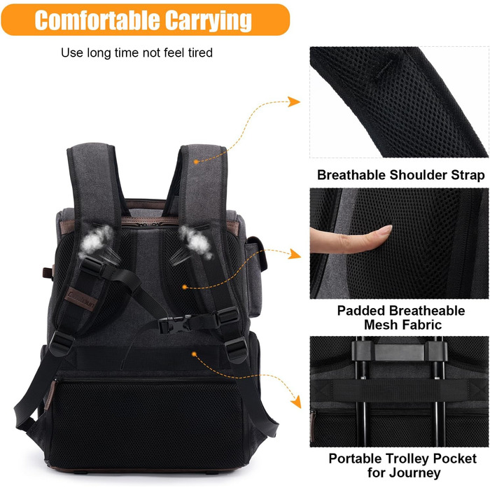 Водонепроникний рюкзак для камери Cwatcun з брезенту, професійний фоторюкзак, вінтажний стиль, сумісний з Sony, Canon, Nikon (S, чорний)