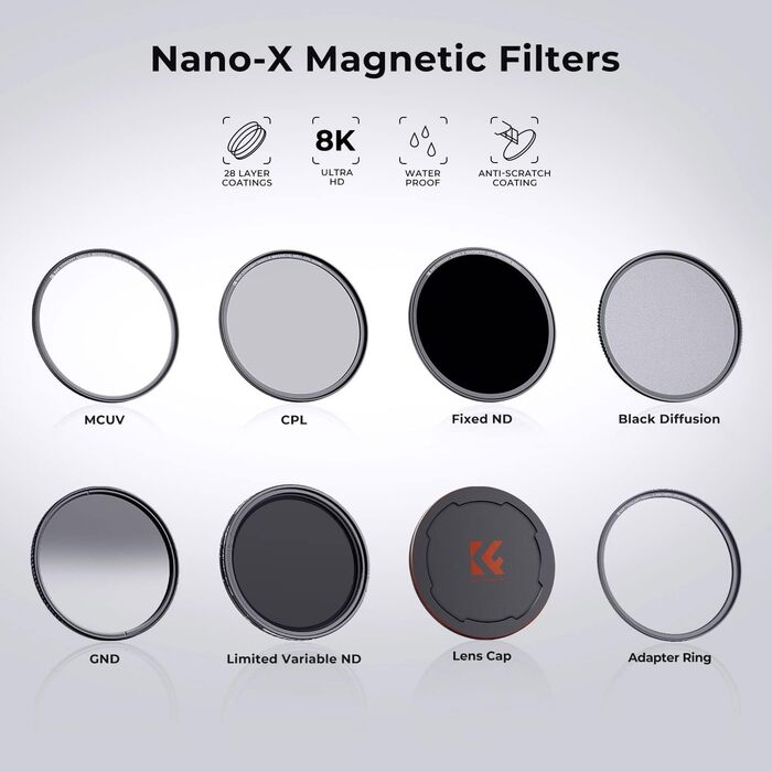 Поляризаційний фільтр K&F Concept Nano X-Serie 52mm з магнітним кільцем, 28-шарів покриття