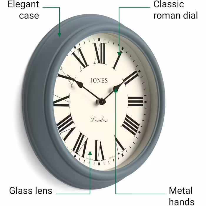 JONES CLOCKS® Venetian Wall Clock | Classic Round | 30cm | Green | Roman Numerals | Traditional design ideal for kitchen, living room or bedroom (Old Boat Blue / Roman Numerals)