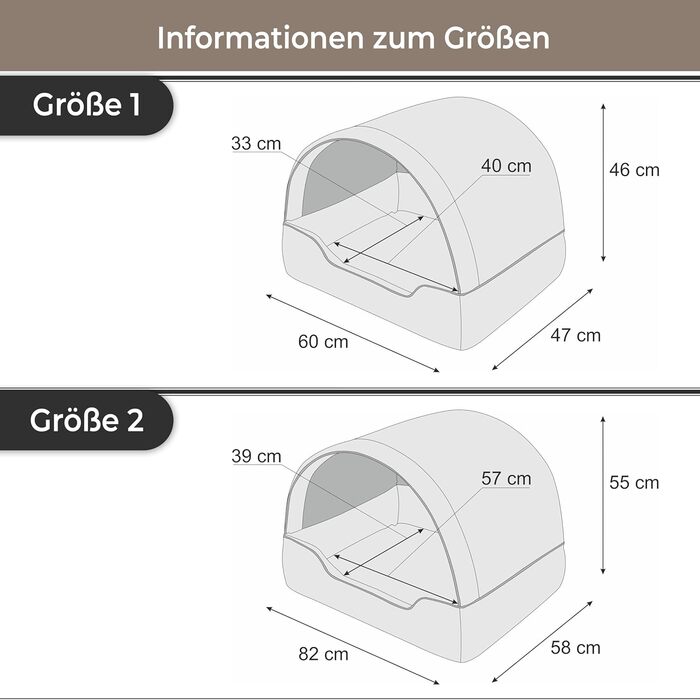 Ліжко для собак Inari: хатинка-ліжко з дахом, 82x58 см, графіт