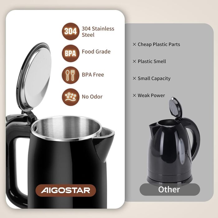 Електричний чайник Aigostar з нержавіючої сталі, чорний, 1.7 л, 2200 Вт - Швидкий кип'ятіння, подвійні стінки, без пластику, індикатор рівня води, автовимкнення, BPA-free, для кухні та офісу