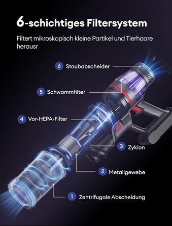 Ultenic U16 Flex Cordless Vacuum Cleaner 550W/45 Kpa, 60-Minute Runtime Cordless Vacuum with Touchscreen and Telescopic Tube, Wall-Mounted Charging Station with Indicator Light, Anti-Tangle for Hard Floors, Carpets, and Pet Hair
