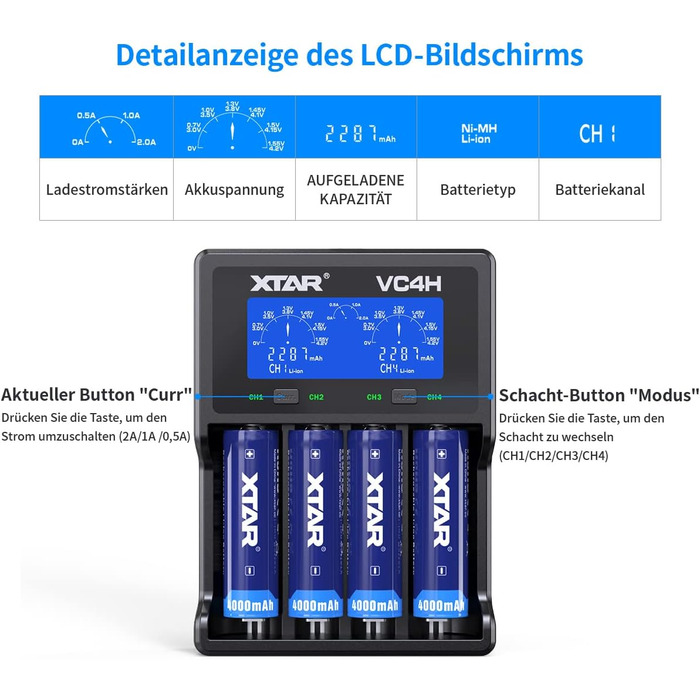Зарядний пристрій XTAR VC4H для Li-ion/Ni-MH акумуляторів 18650/26650/AA/AAA з LCD дисплеєм та USB Type-C