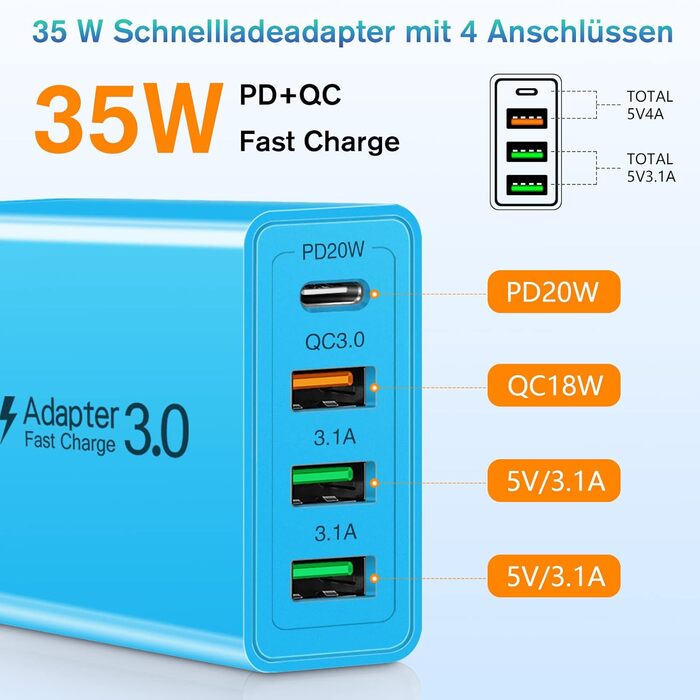 Зарядний пристрій USB-C 40W Acezeek з кабелями Type-C (2 адаптери, 2 кабелі) - Швидка зарядка для iPhone, Galaxy, iPad Pro